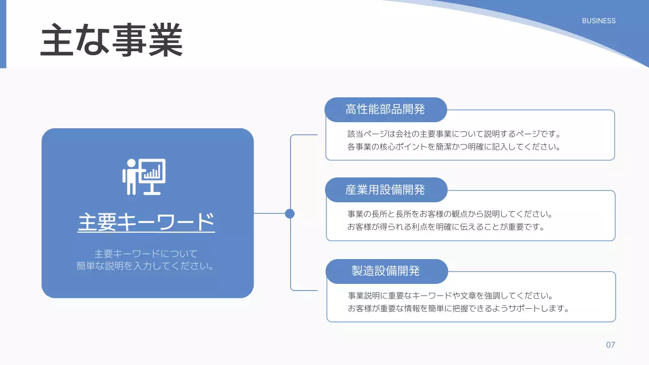 青 シンプル 会社紹介 プレゼンテーション