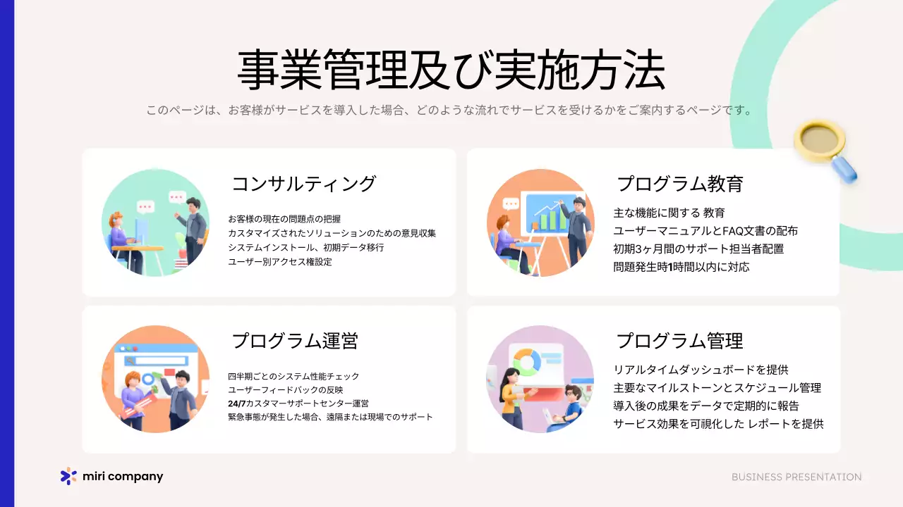 オレンジ モダン ビジネス 提案書 プレゼンテーション