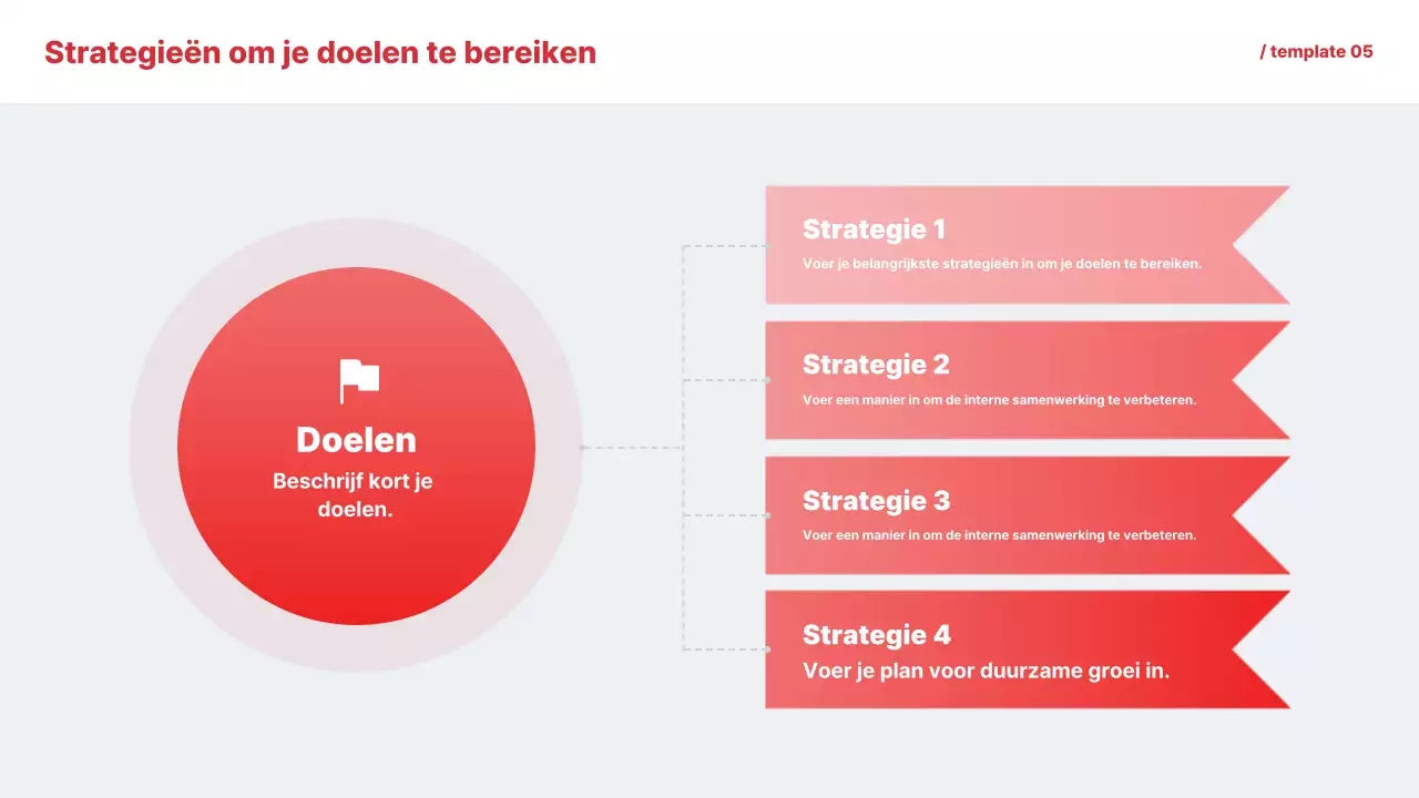 Documentatie voor Red Simple Guide