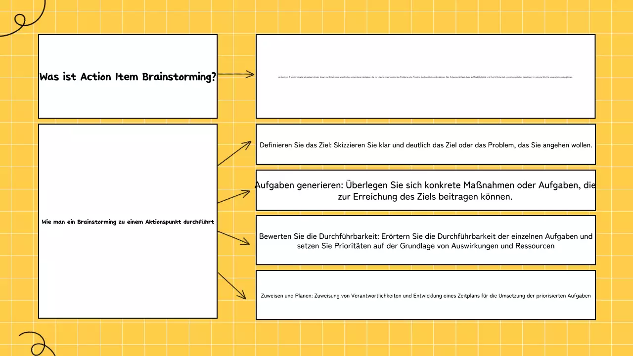 Gelbes Brainstorming Infografik Präsentation