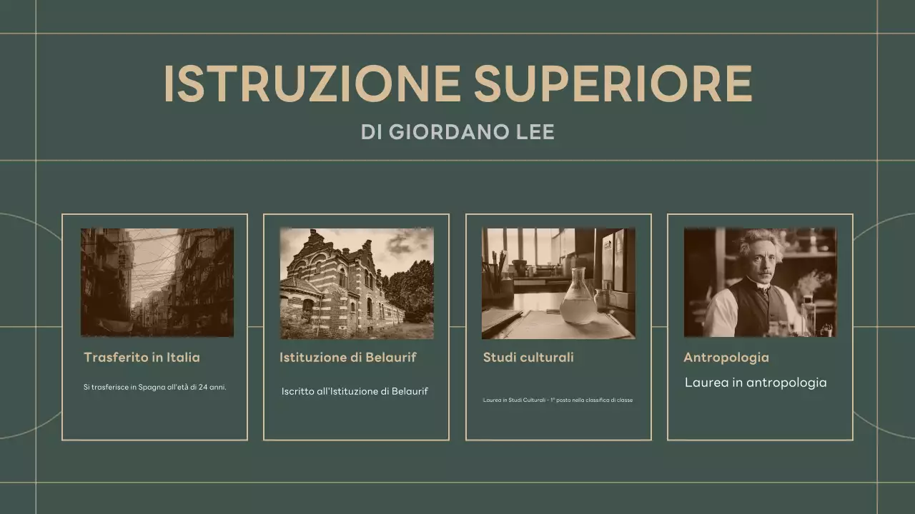 presentazione della biografia classica verde