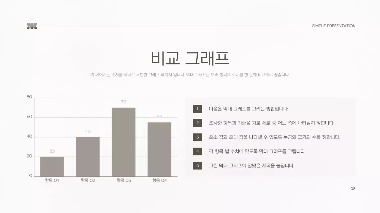 베이지 심플 프레젠테이션 보고서