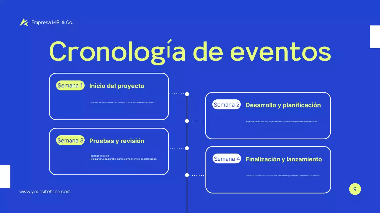 Documento de propuesta de proyecto ecológico moderno