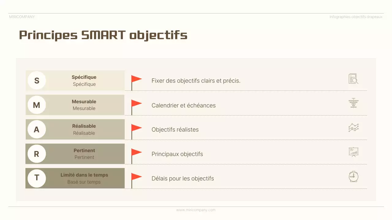 Publicité infographique minimaliste beige