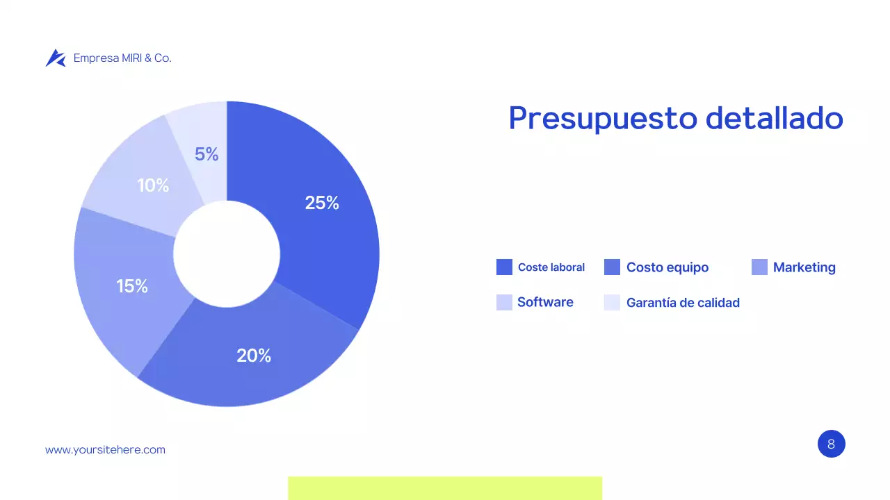 Documento de propuesta de proyecto ecológico moderno