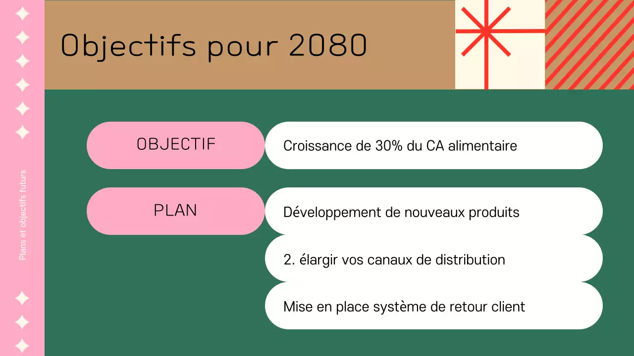 Une jolie présentation de fin d'année de l'entreprise en rose