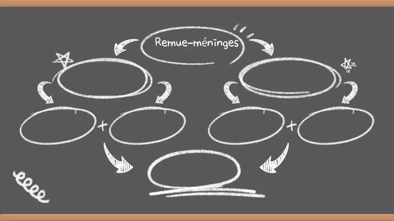 Présentation de brainstorming gris vintage