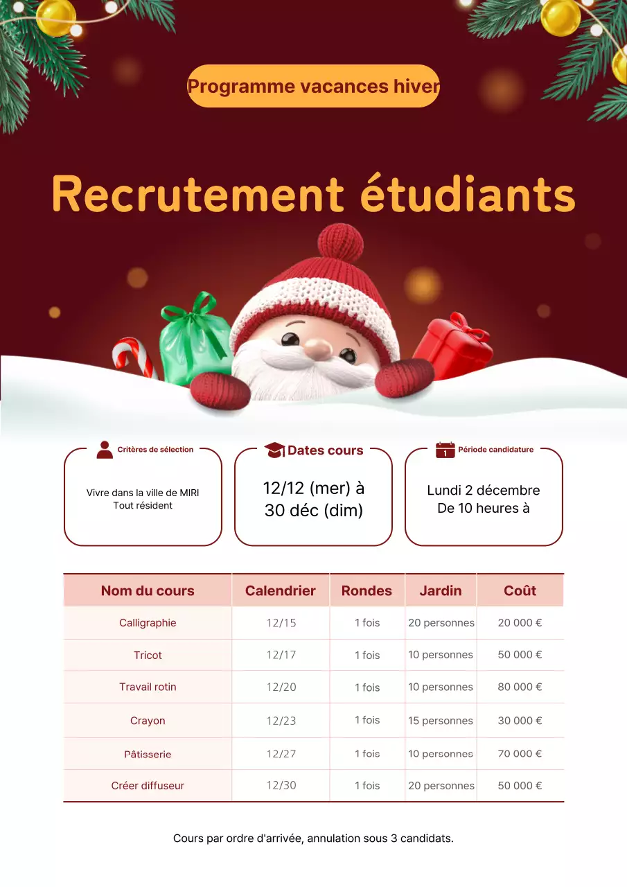Recrutement pour les vacances d'hiver