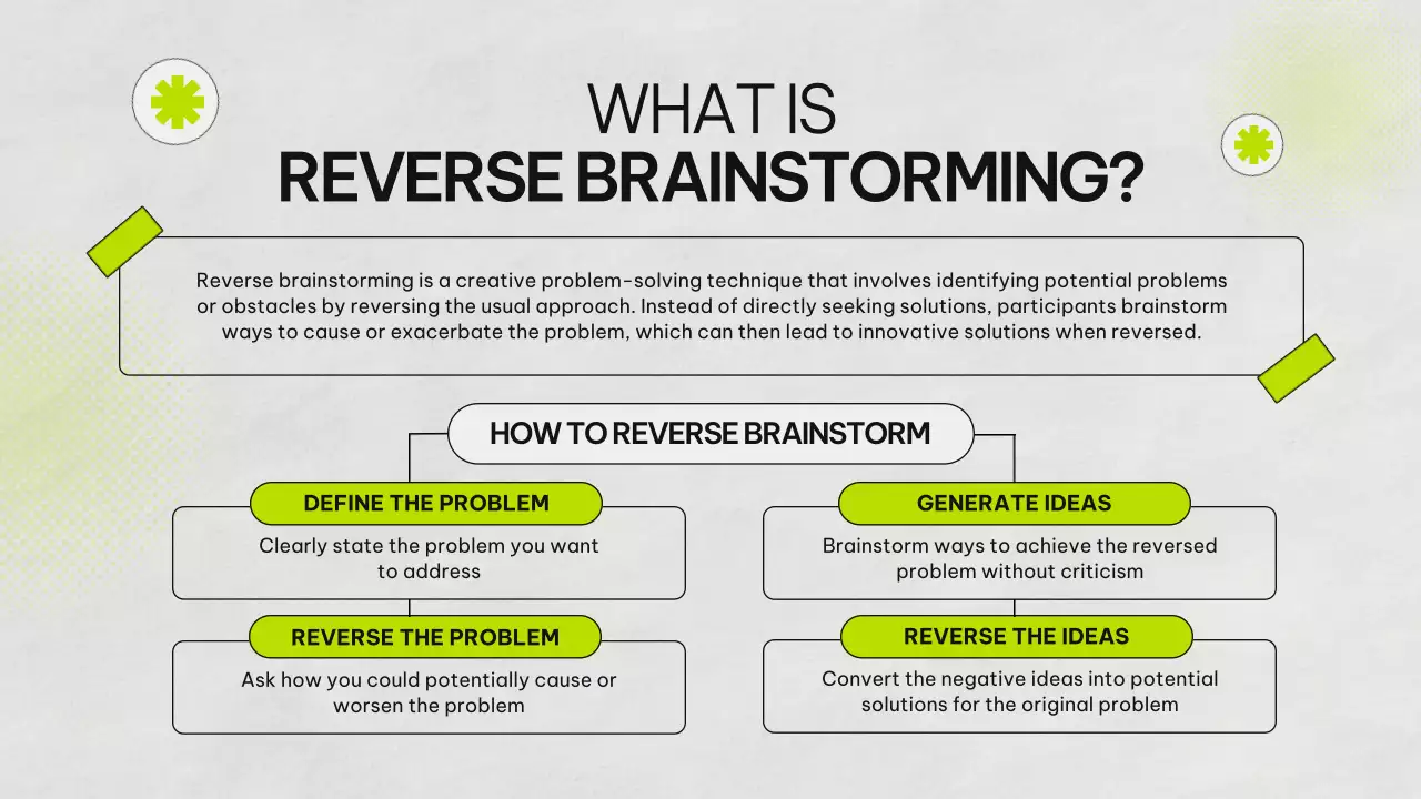 Bài thuyết trình hướng dẫn động não tối giản xanh