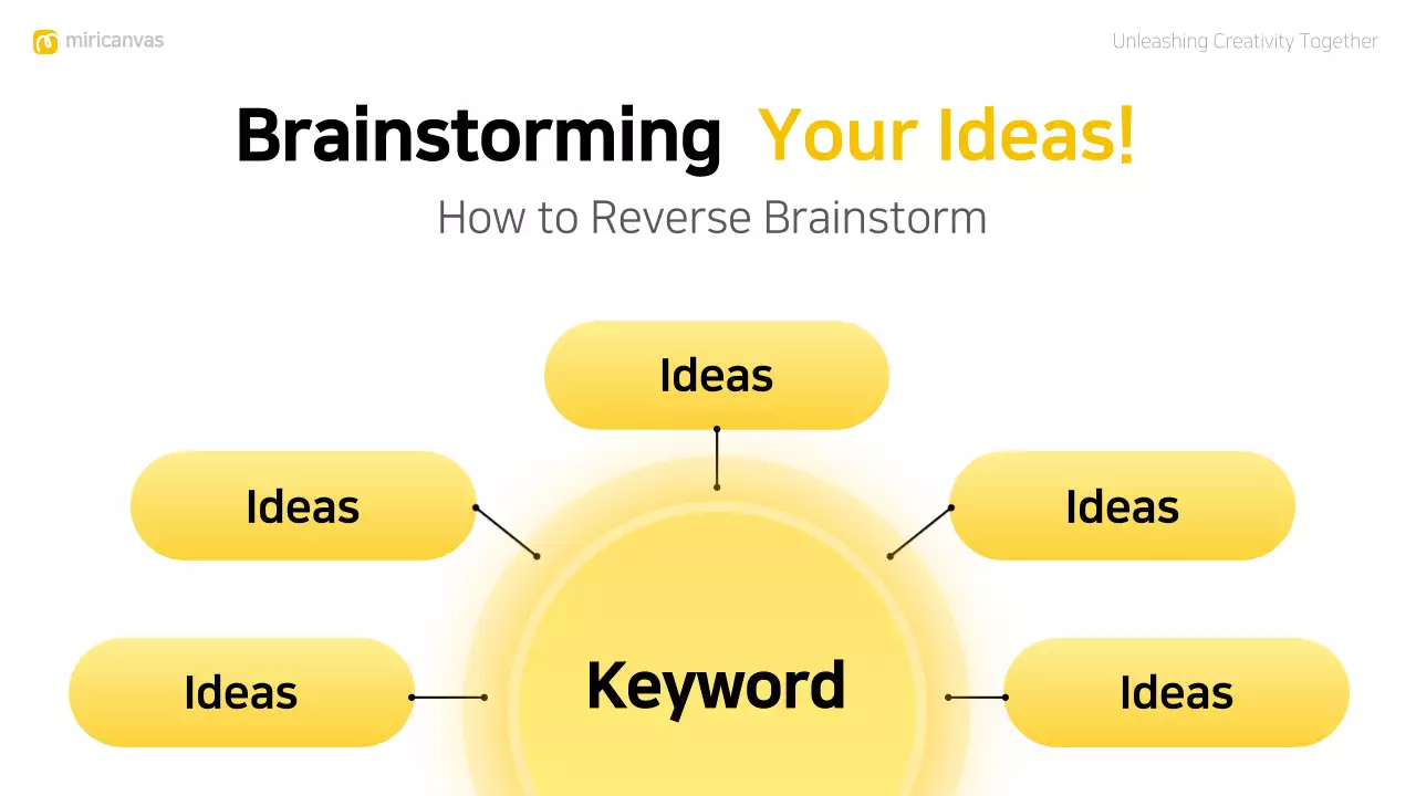 Yellow Modern Brainstorming Presentation