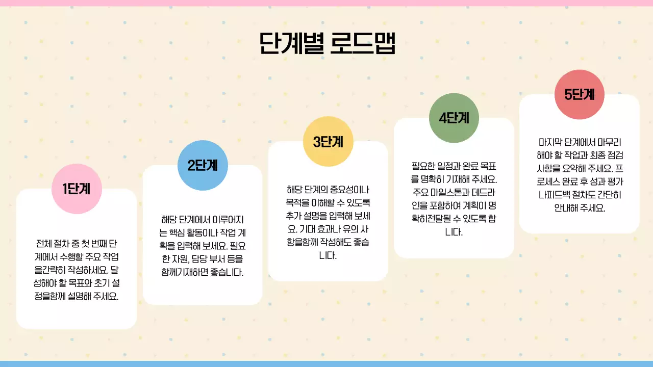 베이지 깔끔 목표 설정 설명서