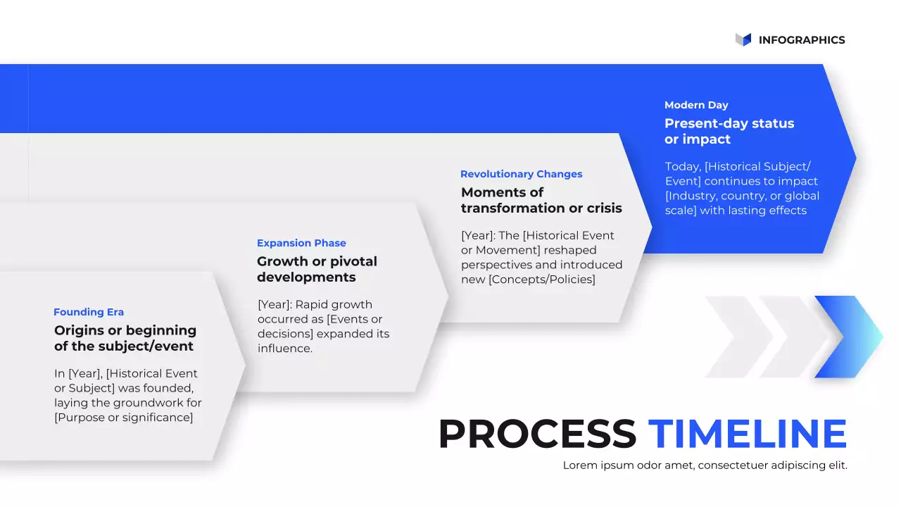 블루 모던 타임라인 프레젠테이션