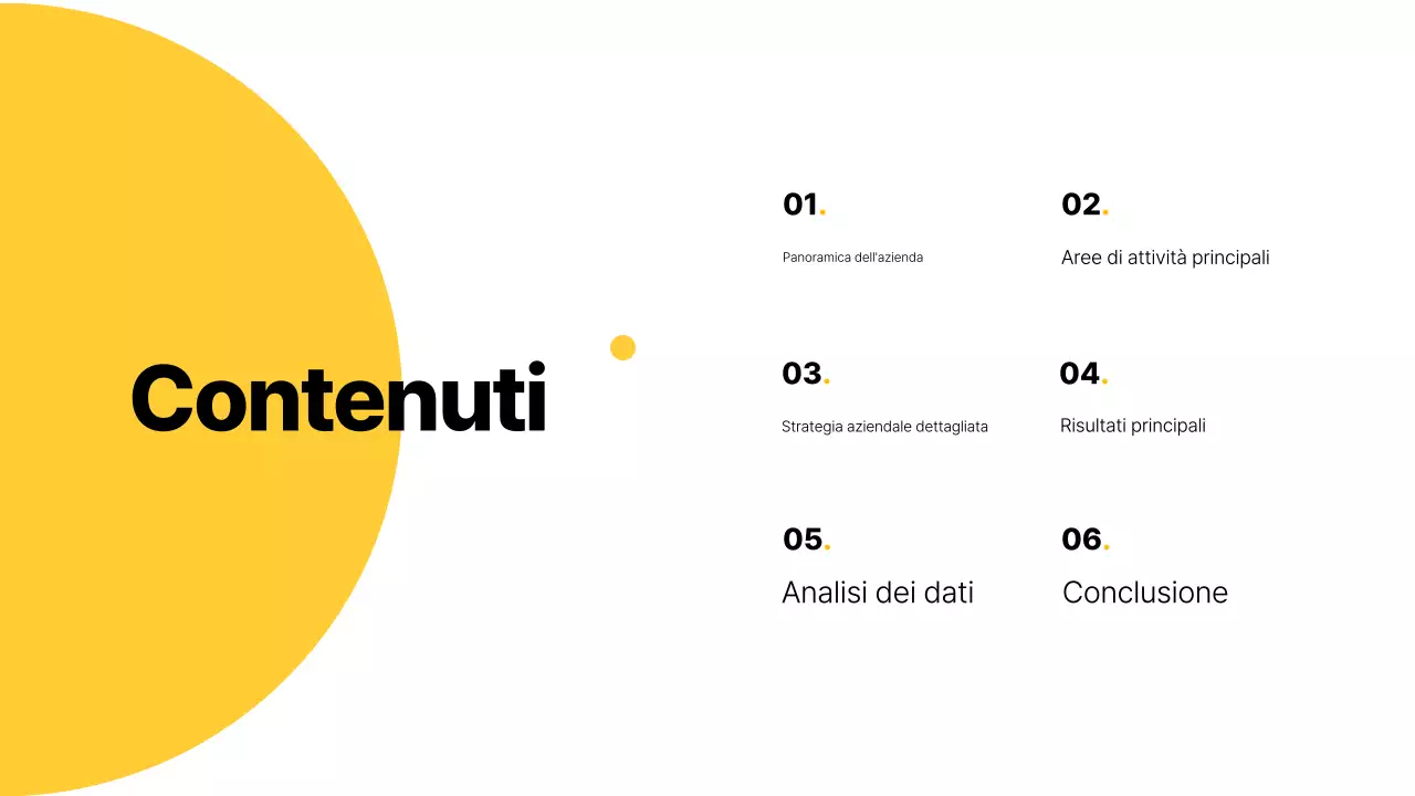 Giallo Rapporti aziendali di base