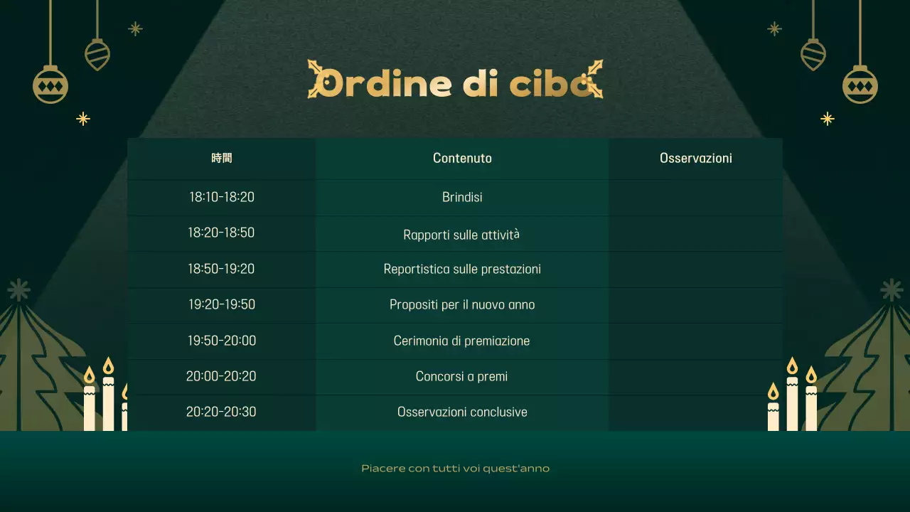 Festeggiamenti astratti e semplici