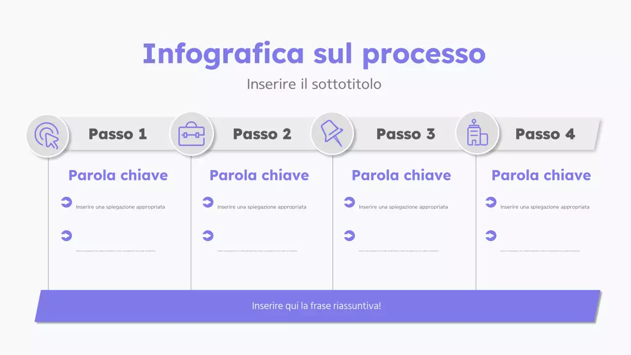 guida al processo moderno viola