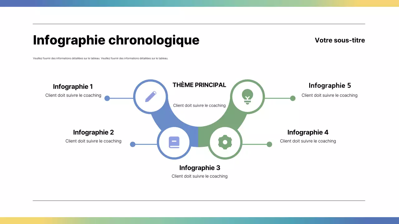 guide infographique moderne arc-en-ciel