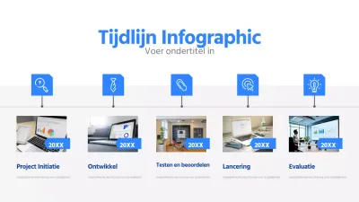 blauwe moderne projectgids