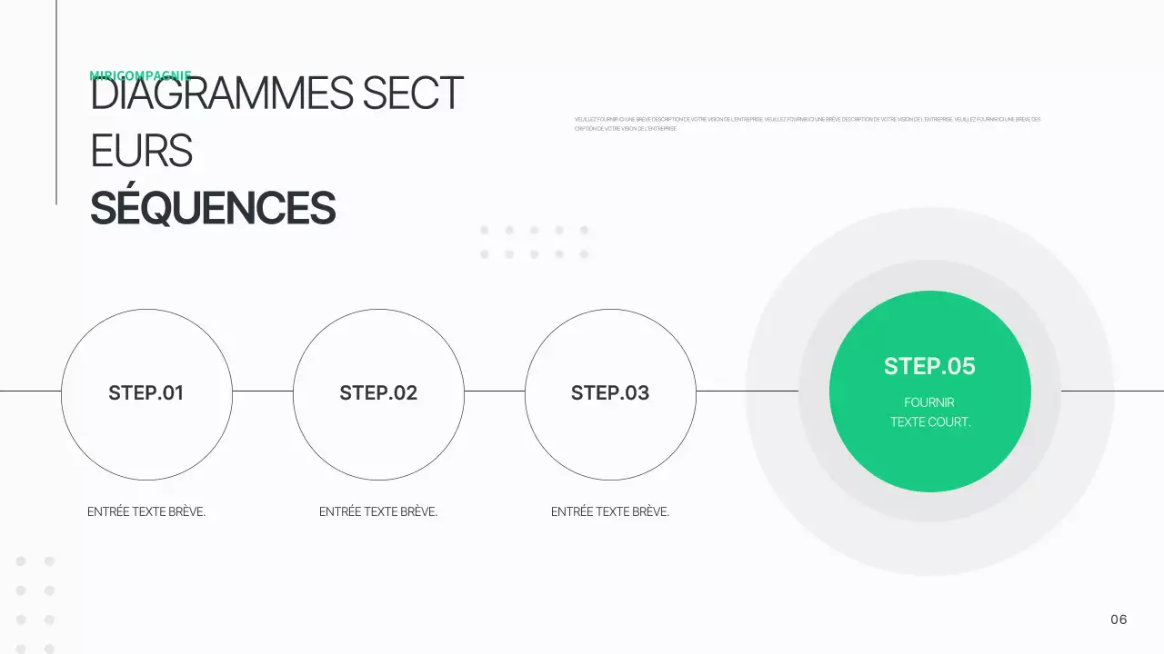 Un plan d'affaires simple en blanc et vert