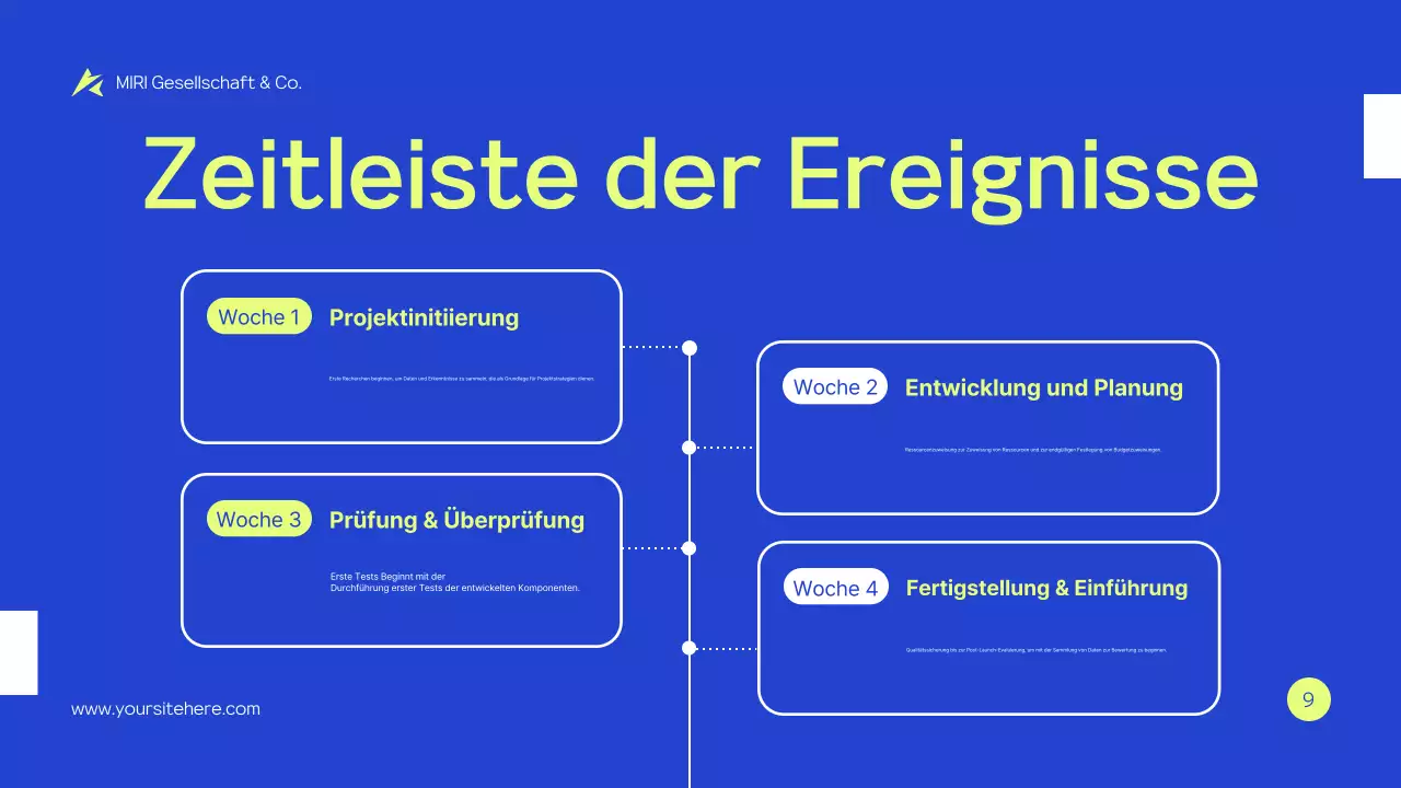 Grünes modernes Projektvorschlagsdokument
