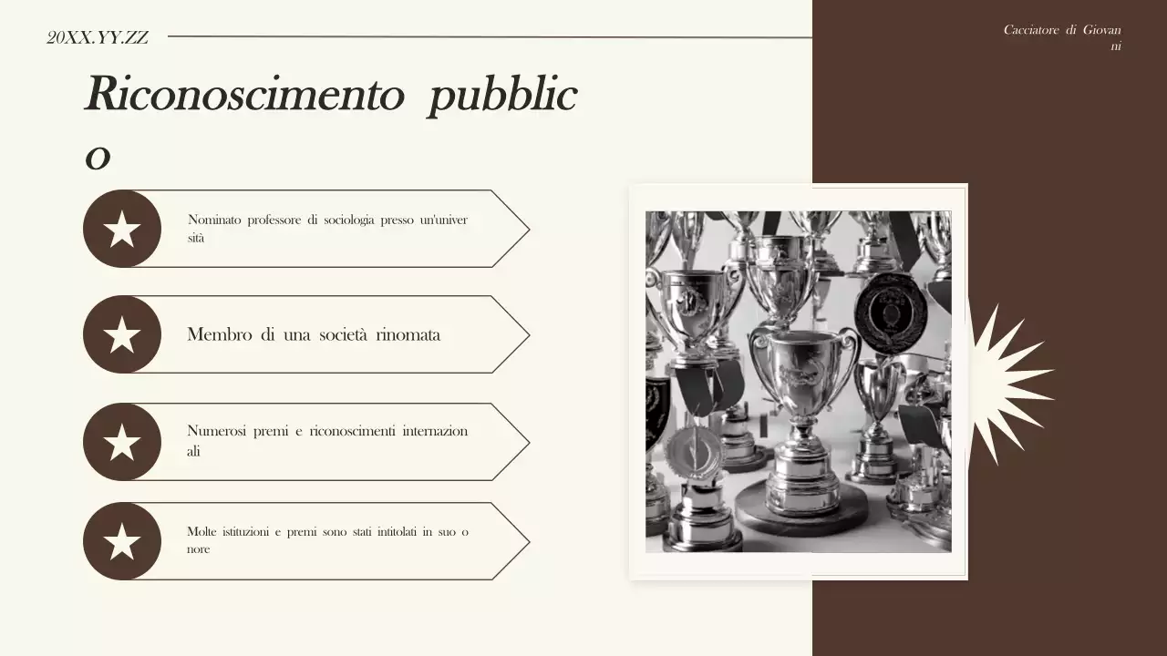 Presentazione della biografia moderna nera