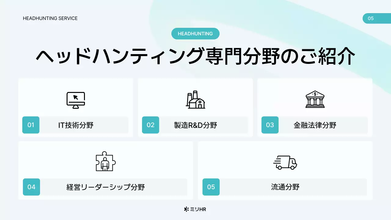 水色 シンプル ビジネス 提案書 プレゼンテーション