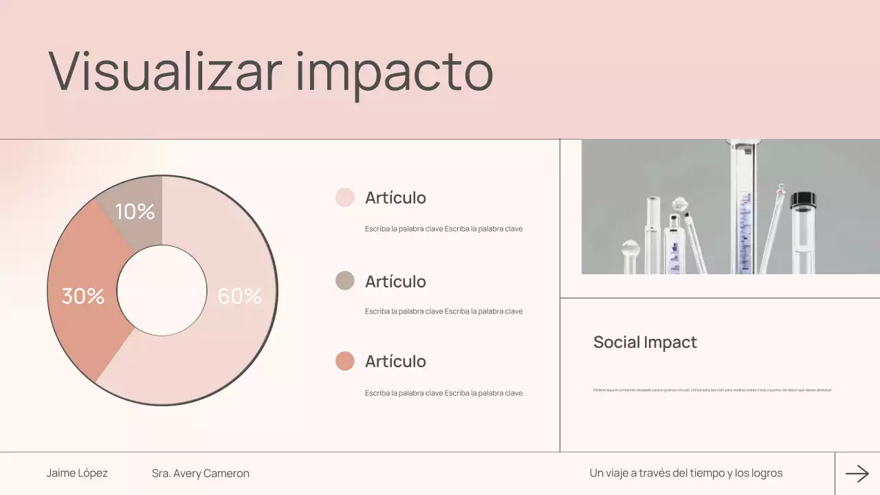 clase de biografía moderna rosa