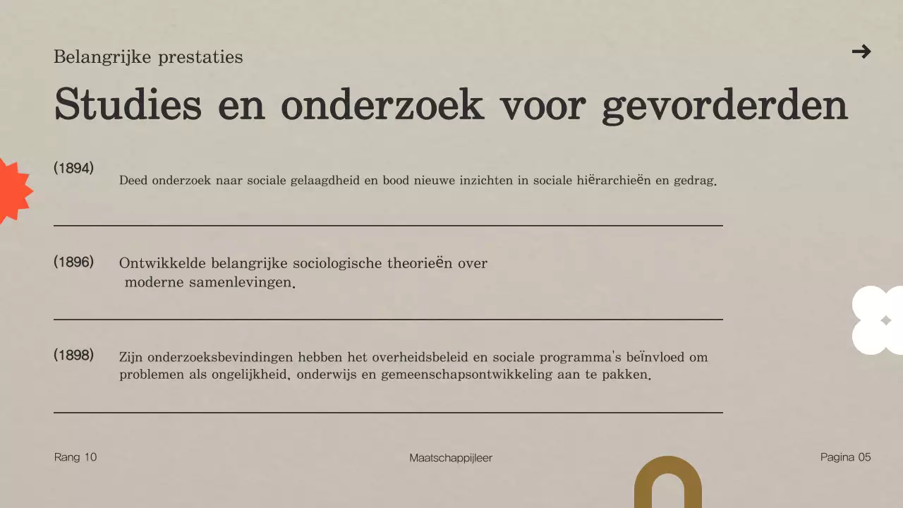 beige vintage biografie presentatie sjabloon