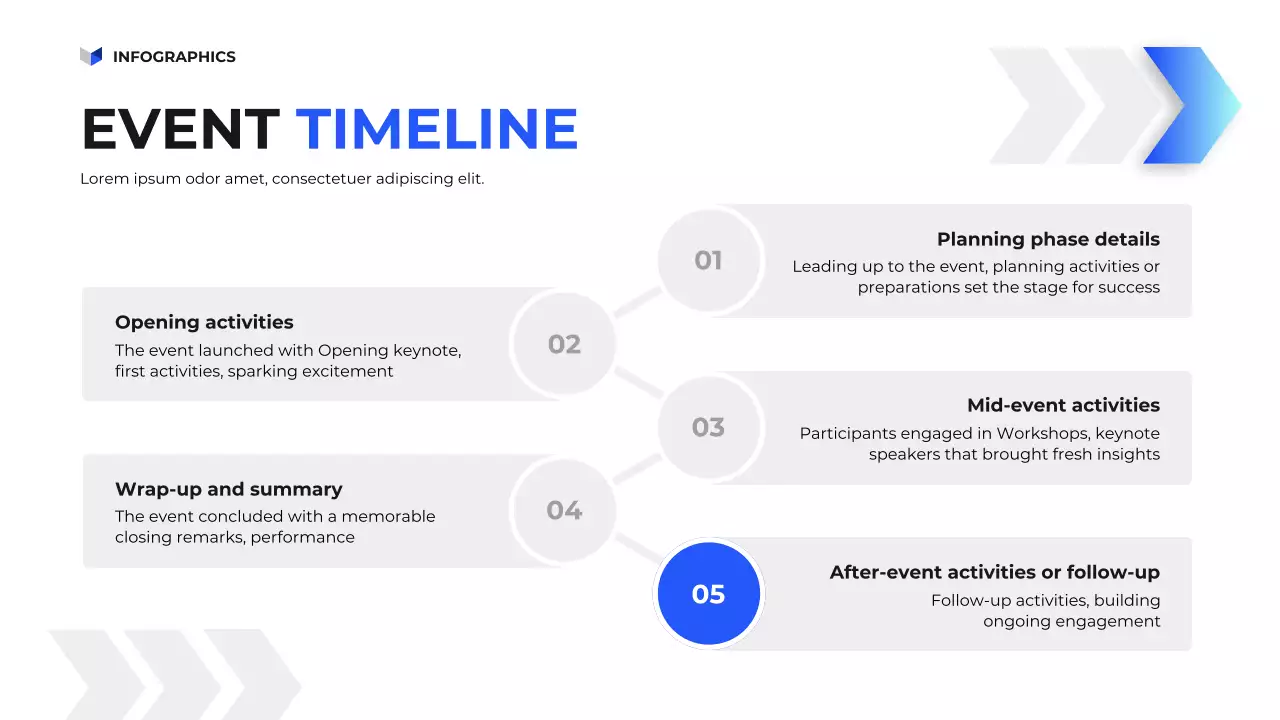 블루 모던 타임라인 프레젠테이션