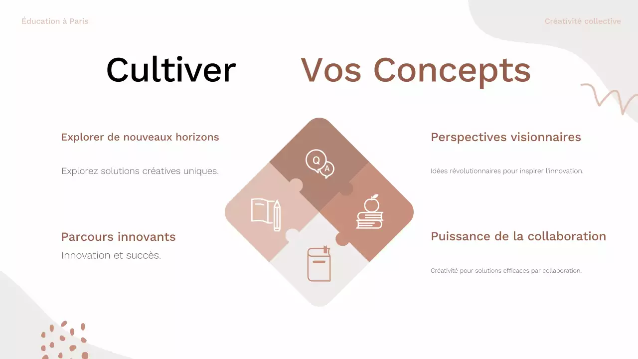 brun et rose guide de mise en page pour le brainstorming biologique