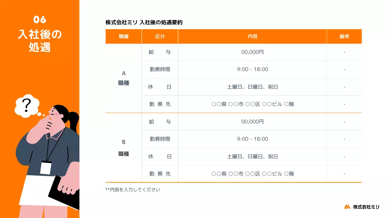 オレンジ シンプル 採用 プレゼンテーション