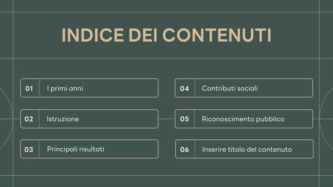 presentazione della biografia classica verde