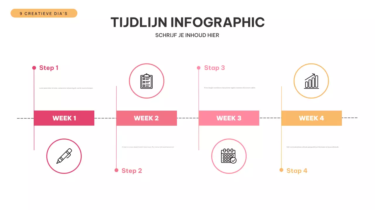 Oranje moderne tijdlijn infografische presentatie