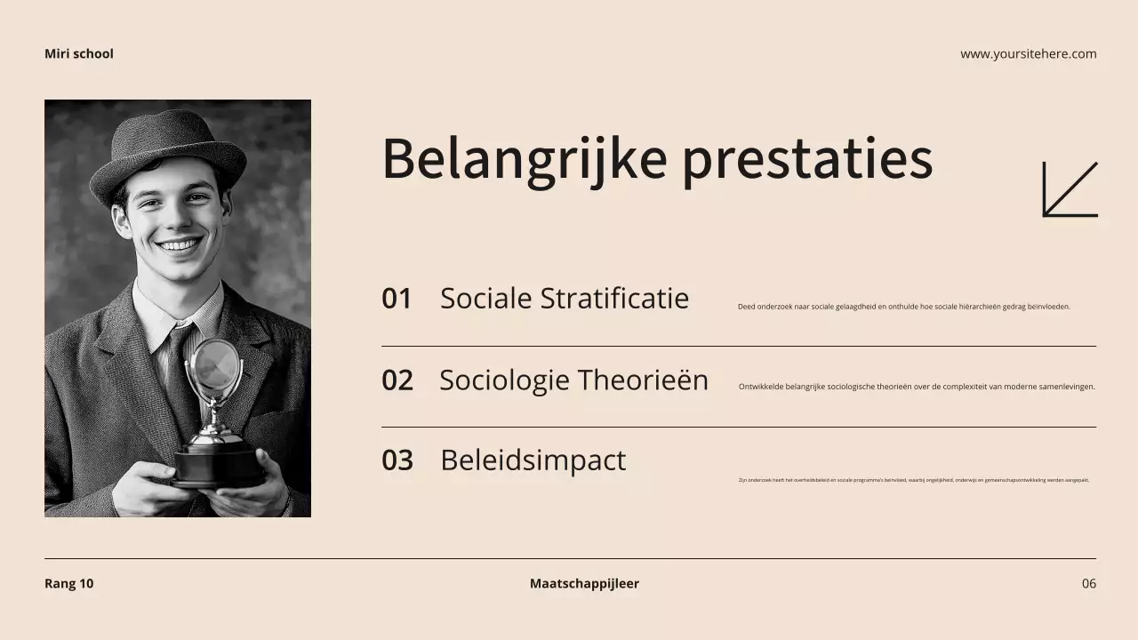 Beige en zwart Moderne biografie Lesmateriaal Introductie Presentatie