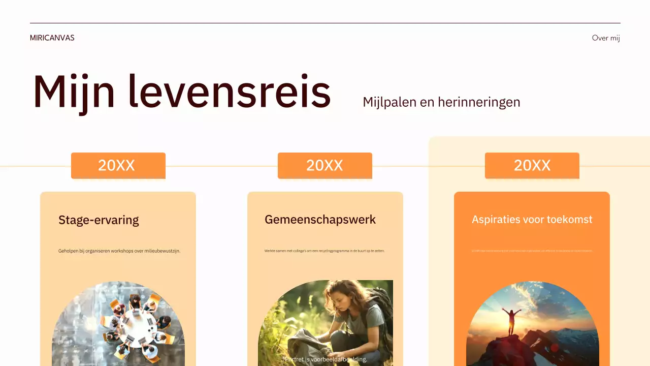 oranje moderne zelfintroductie pitch