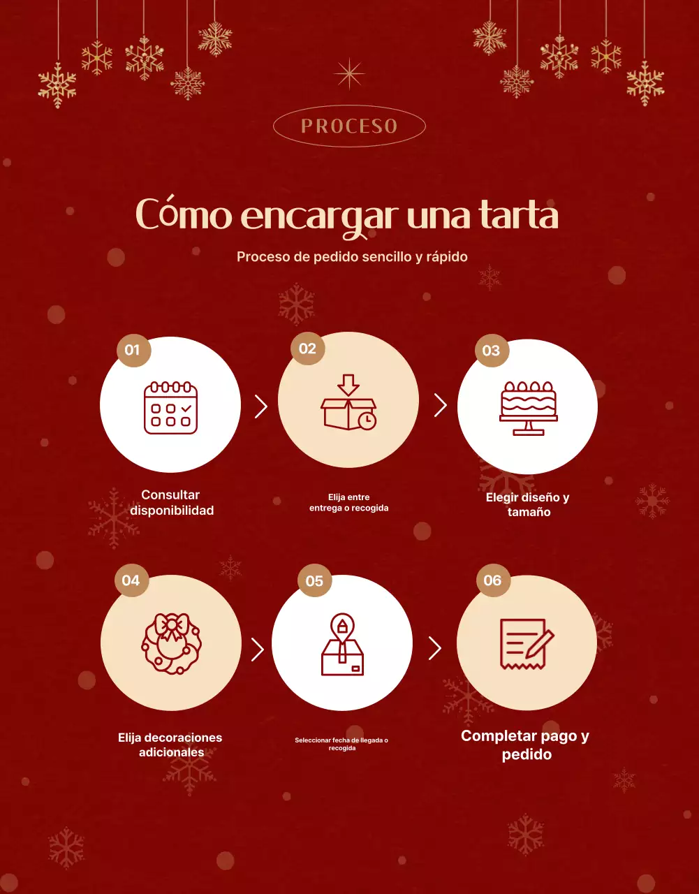 Anuncio navideño rojo de época