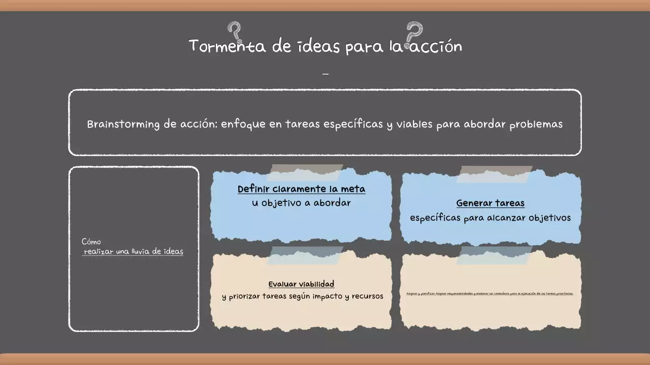 Presentación de la tormenta de ideas Grey Vintage