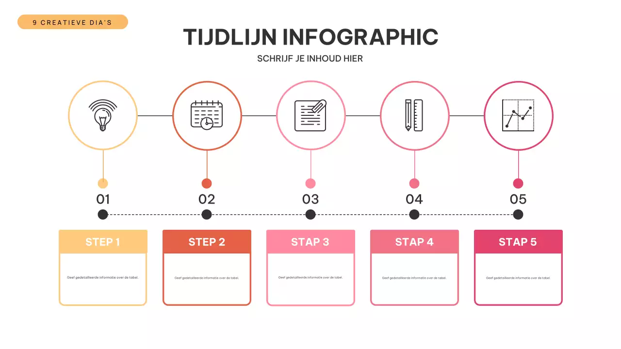 Oranje moderne tijdlijn infografische presentatie