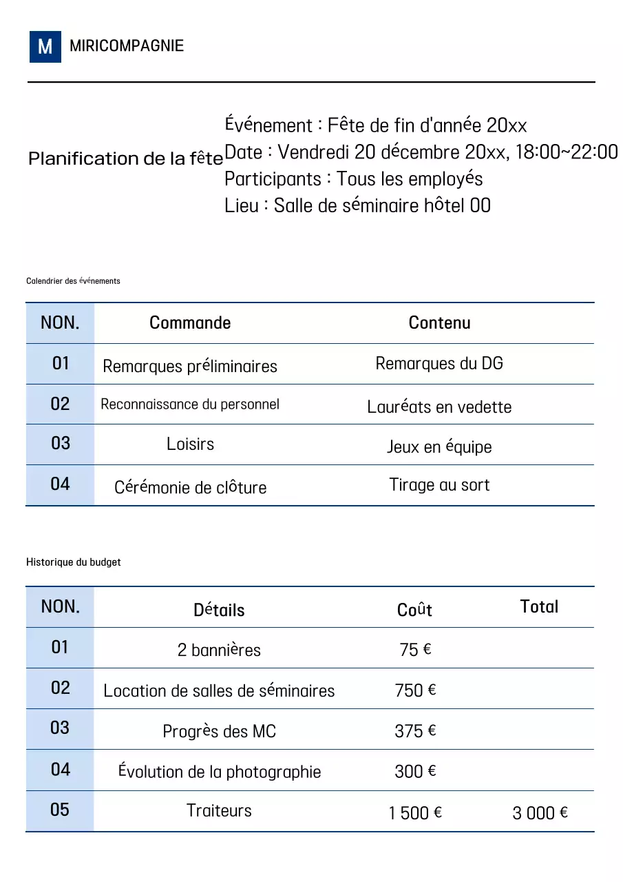 Manuel du travailleur Blue Neat