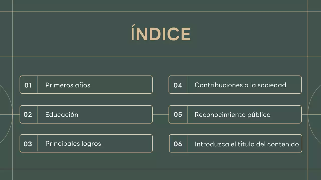 presentación de la biografía de green classic
