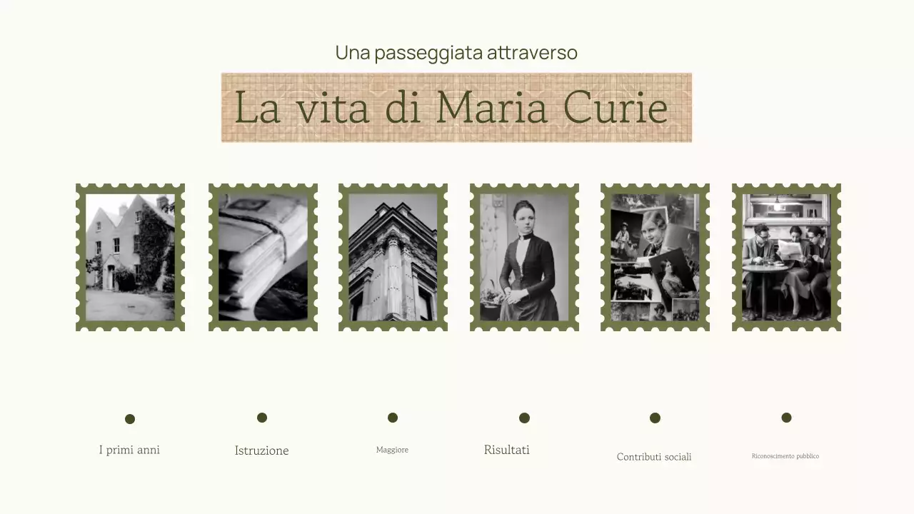 Presentazione professionale di figura storica accademica di tendenza