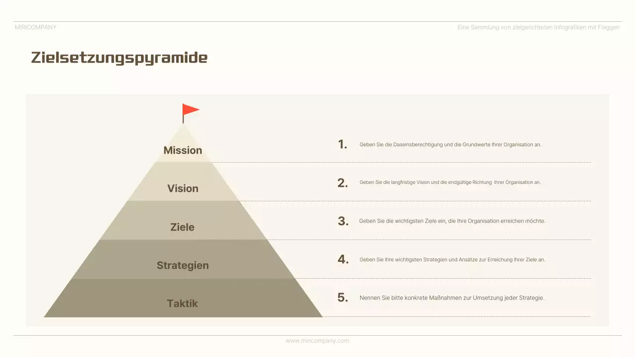 Beige minimalistische Infografik Anzeige