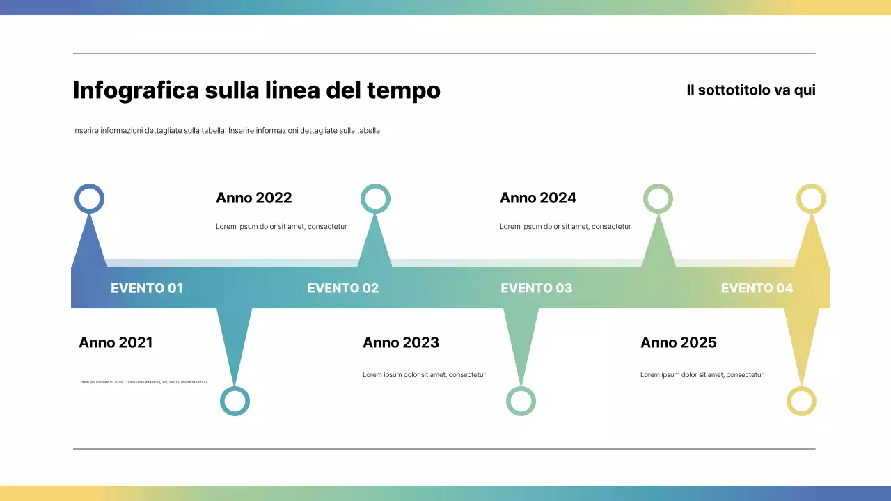 Guida moderna all'infografica arcobaleno