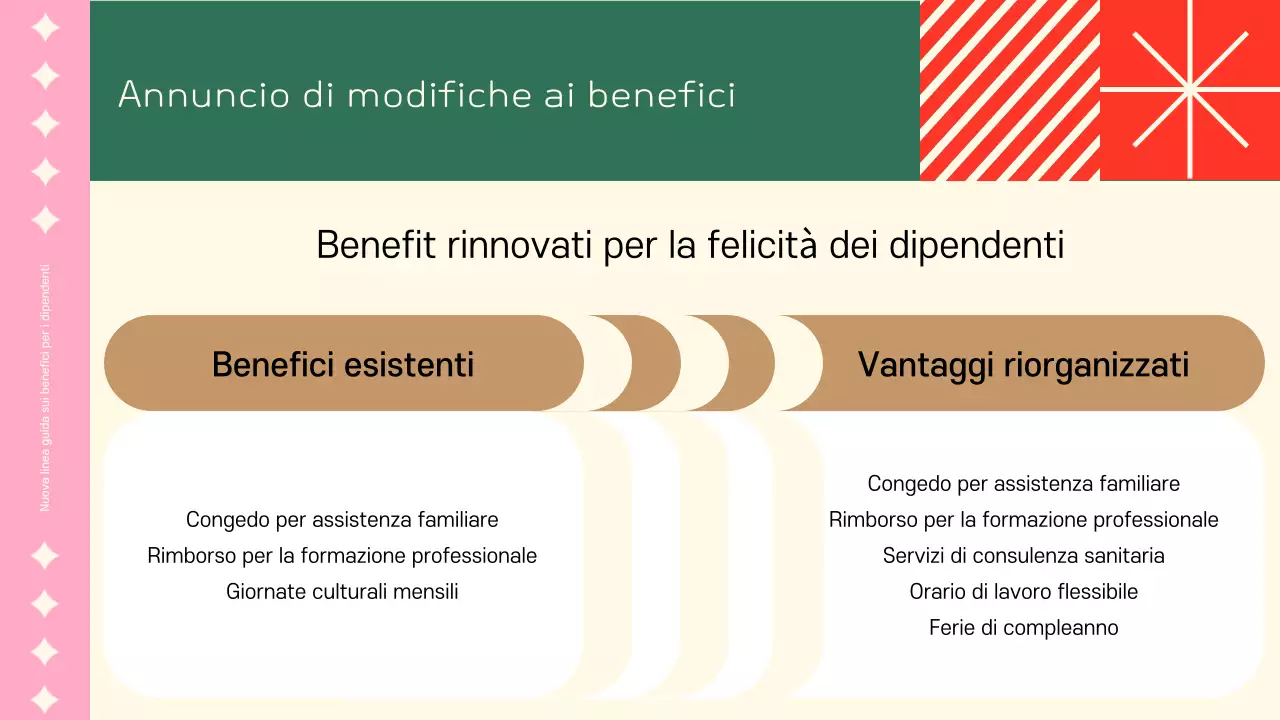 Una simpatica presentazione di fine anno aziendale in rosa