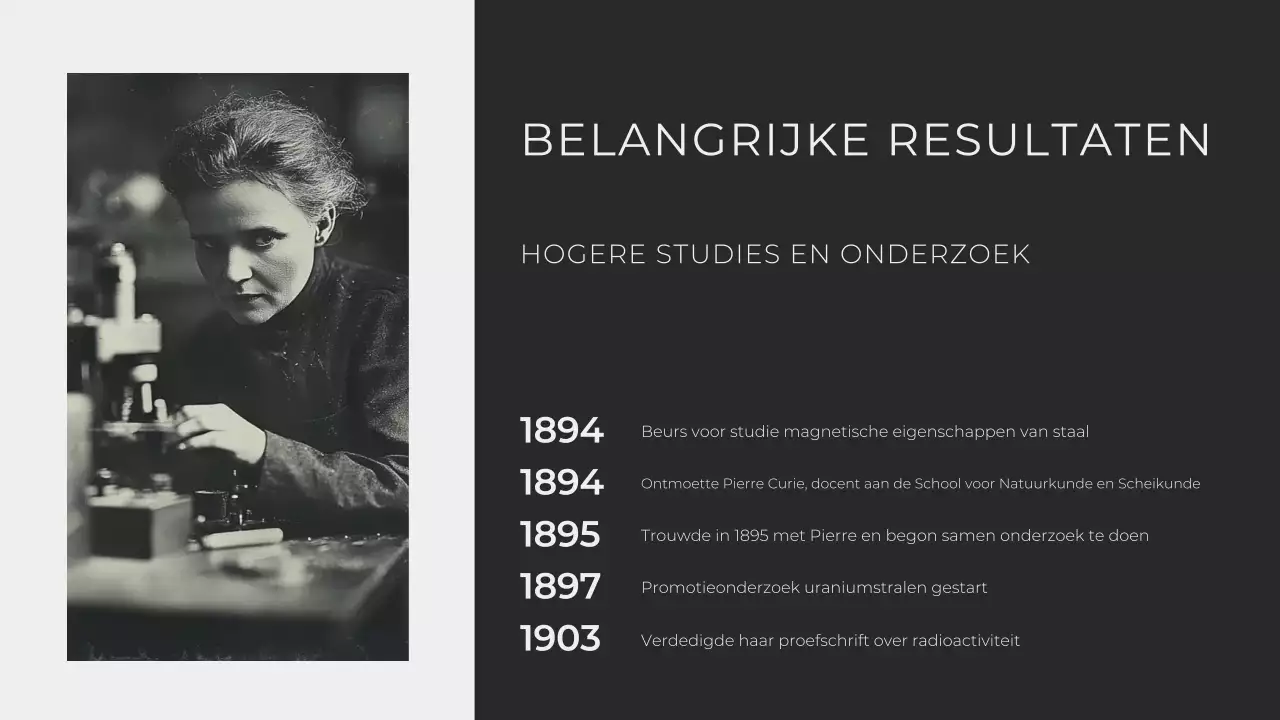 Moderne minimalist onderzoekt het leven van Marie Curie Presentatie