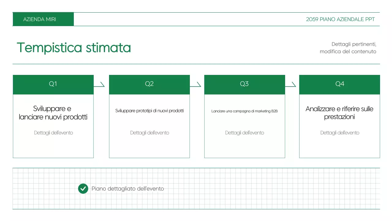 Abstract Pianificare un piano di lavoro pulito