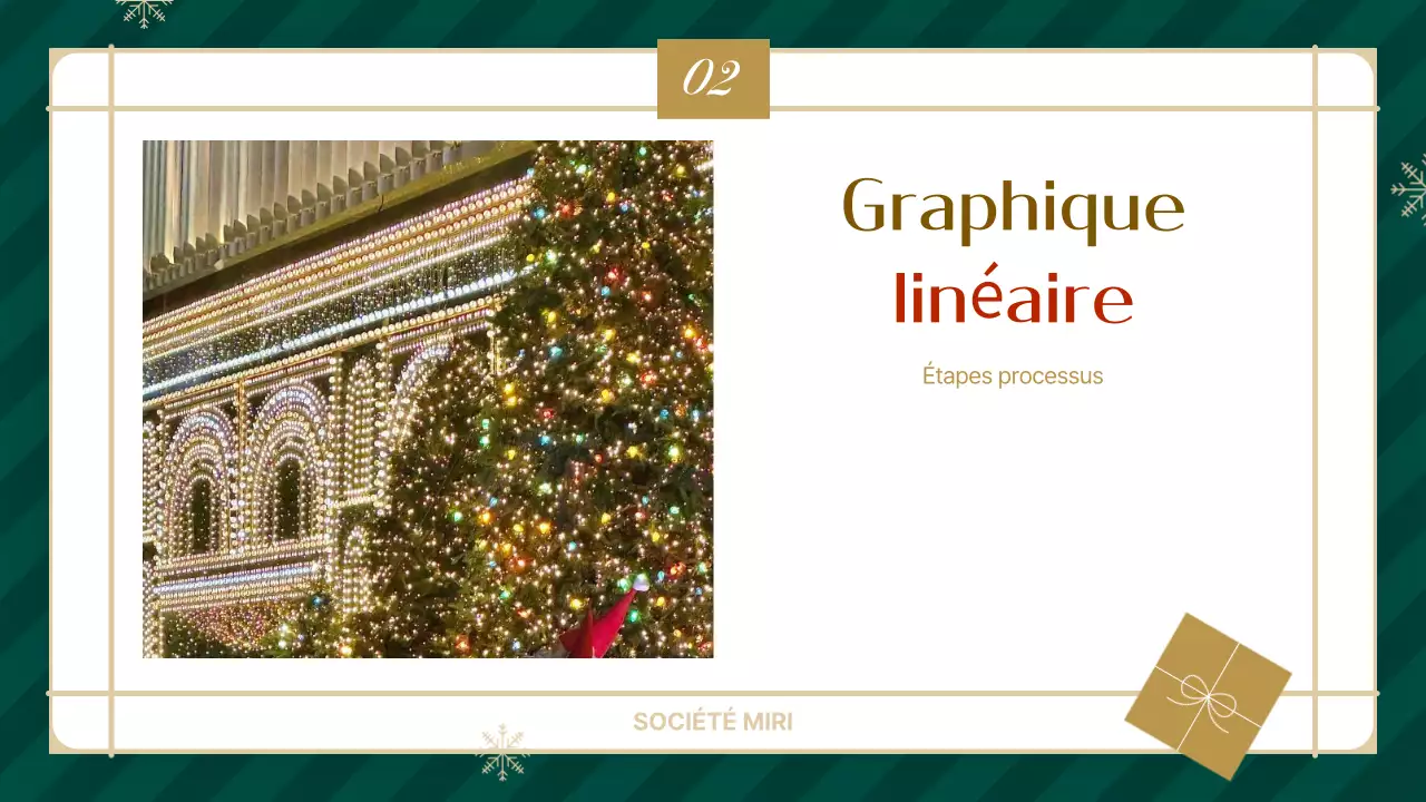 Guide pour les présentations abstraites simples