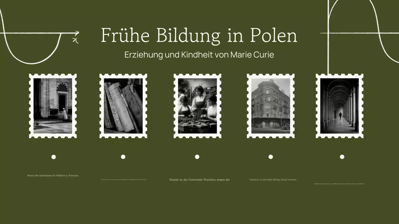 Professionelle Trendy Akademische Historische Figur Präsentation