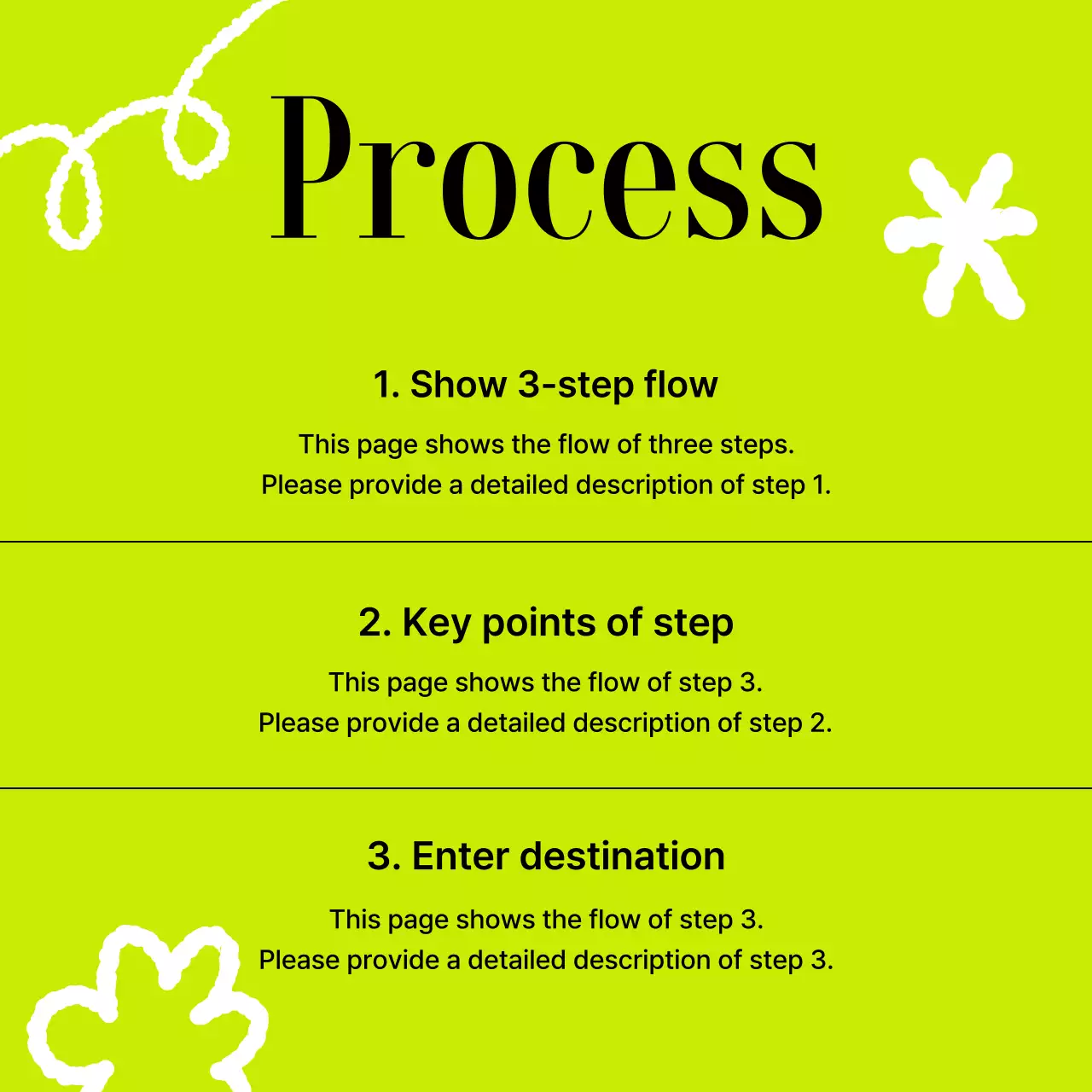 Layout de notícias simples e verde Instagram Carousel