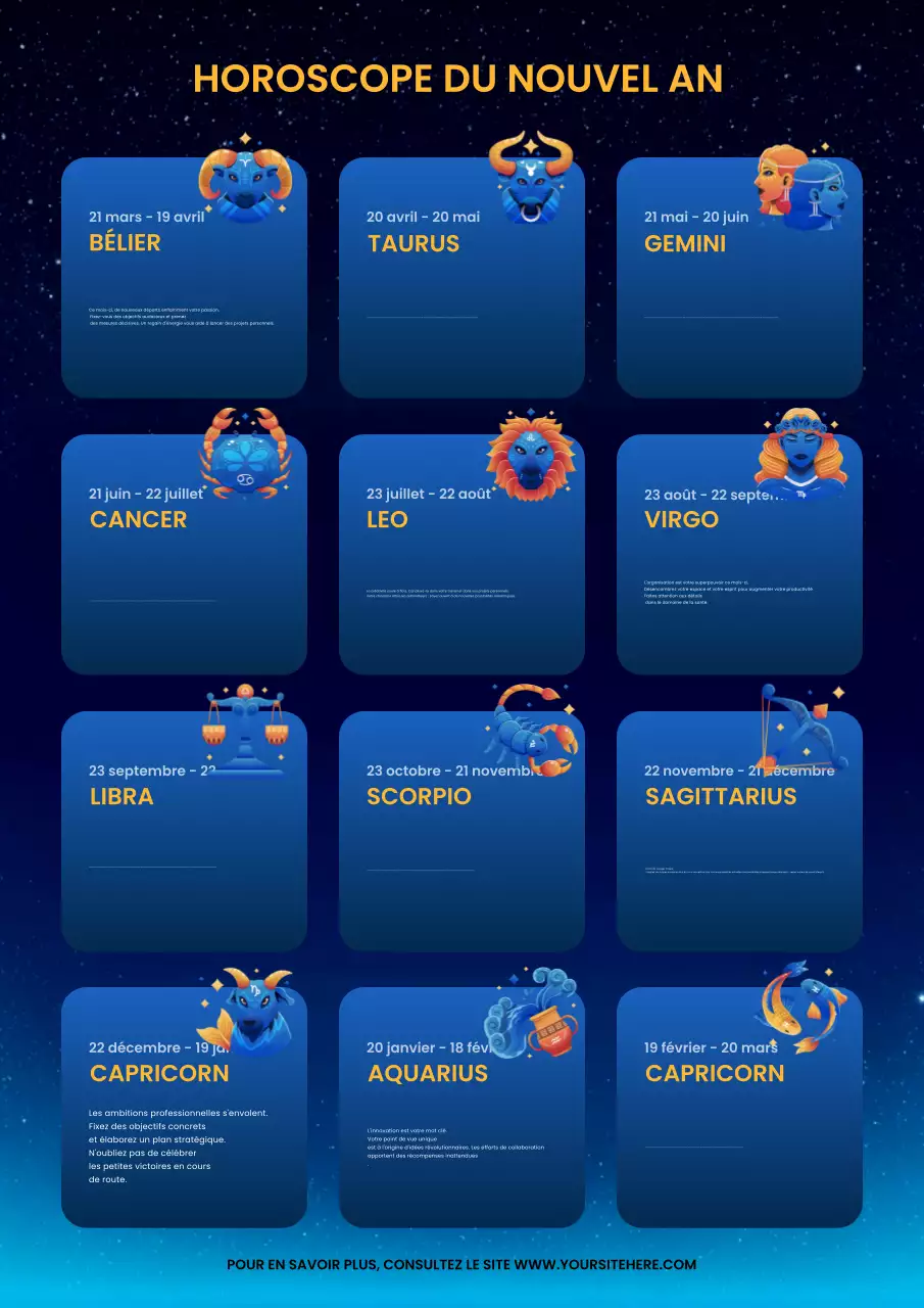 information sur l'horoscope bleu moderne du nouvel an