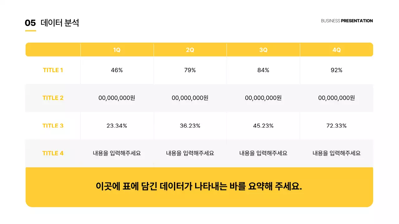 노랑 기본 비즈니스 보고서